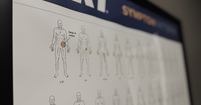 Active Release Technique (ART): Relieve Muscle Tightness and Move Freely Again image